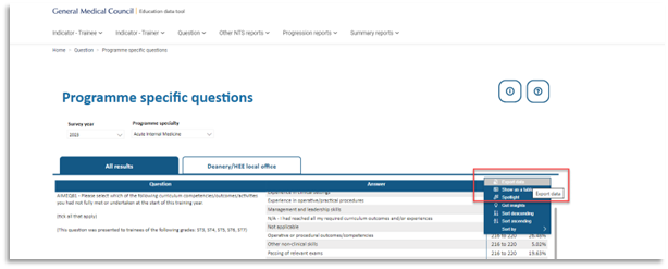 As you hover your mouse over any table an ellipsis (three dots) will appear in the top right of the visual. Click on the ellipsis and select 'Export data'.