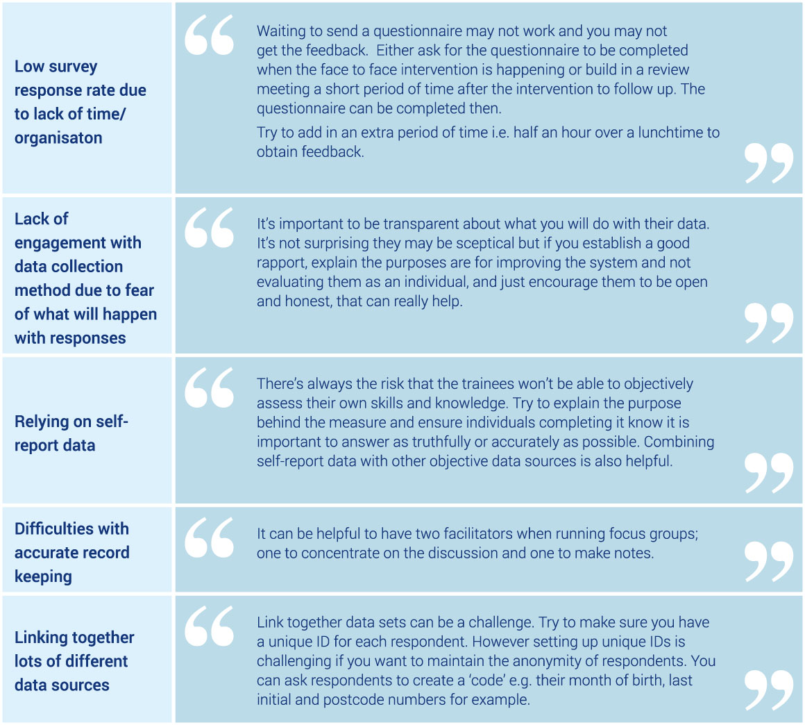 Examples of how educators have addressed issues - see the 'text alternative' link for a full text alternative