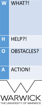 The WHOA model