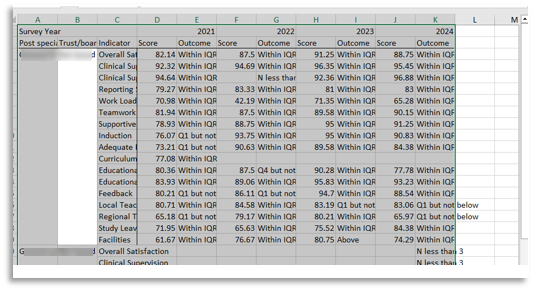 Go to your export and Press 'Ctrl + A', this will highlight all data.