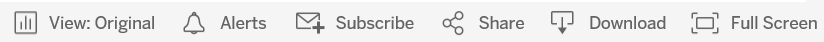To the right of the ribbon, the 'Share', 'Download' and 'Full Screen' buttons are functional.
