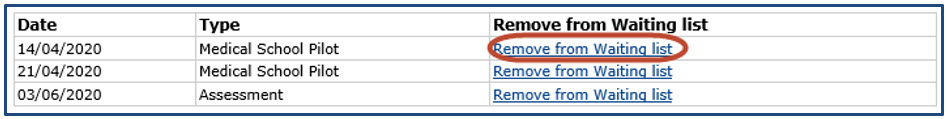 Table showing how to remove yourself from a waiting list in My Exam Bookings