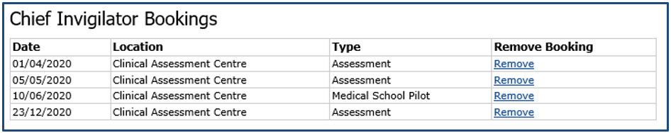 Chief Invigilator Bookings table, showing date, location and type of exam - additional option to remove booking