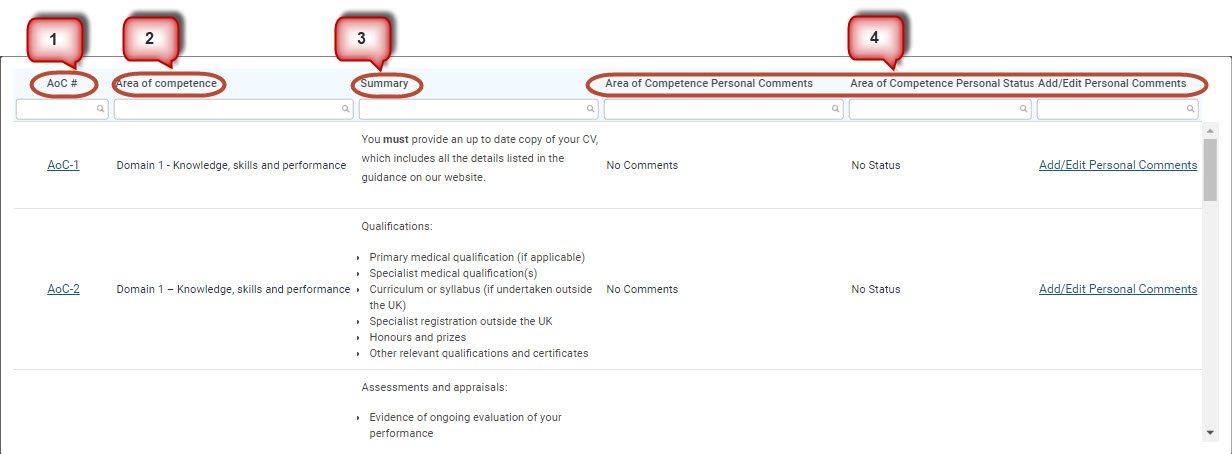 Screenshot from the "evidence" screen of GMC Connect