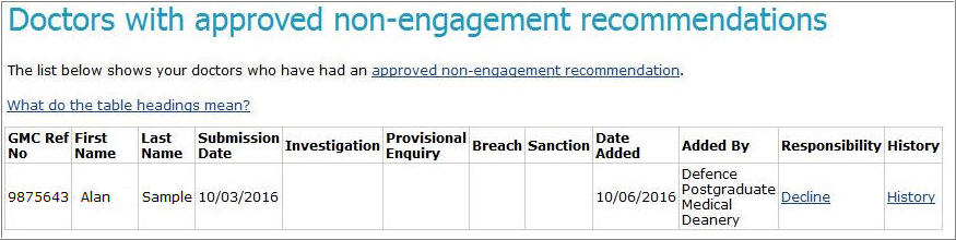 Screenshot from the 'doctors with approved non-engagement recommendations' screen