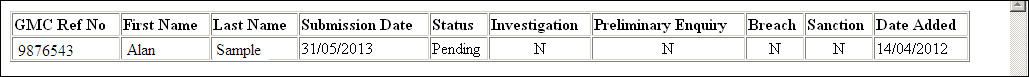 Screenshot showing an example export from the all doctors section