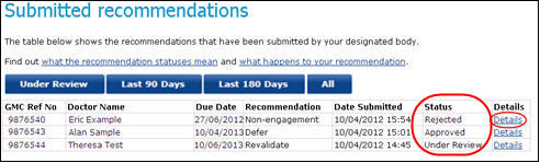 Screenshot of the 'submitted recommendations' screen