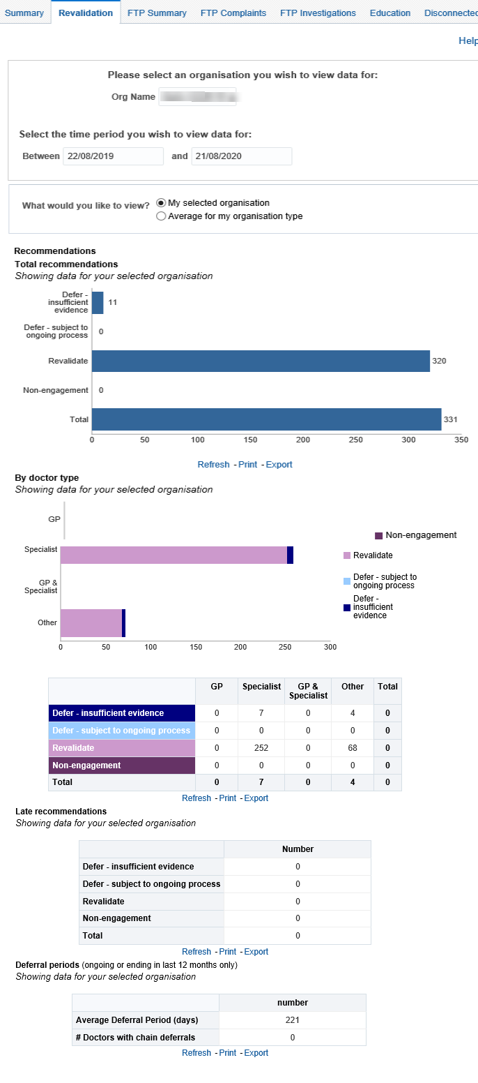 Screenshot of the revalidation data report