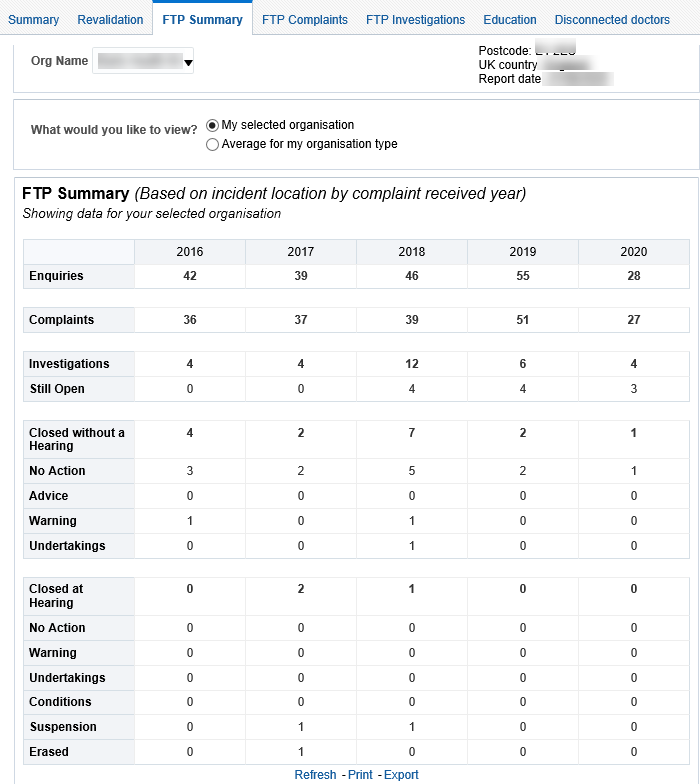 Screenshot of the FTP summary report