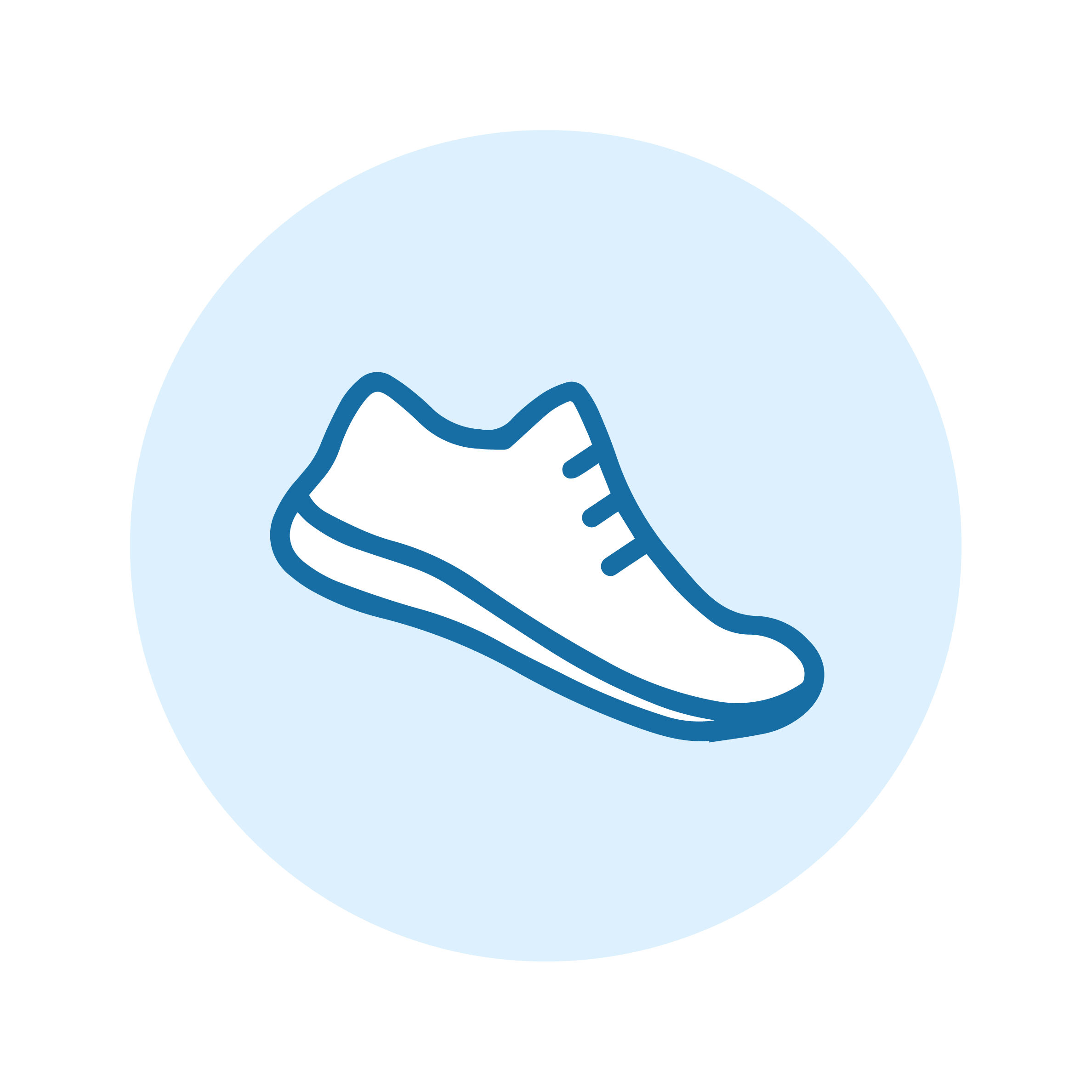 Next steps icon