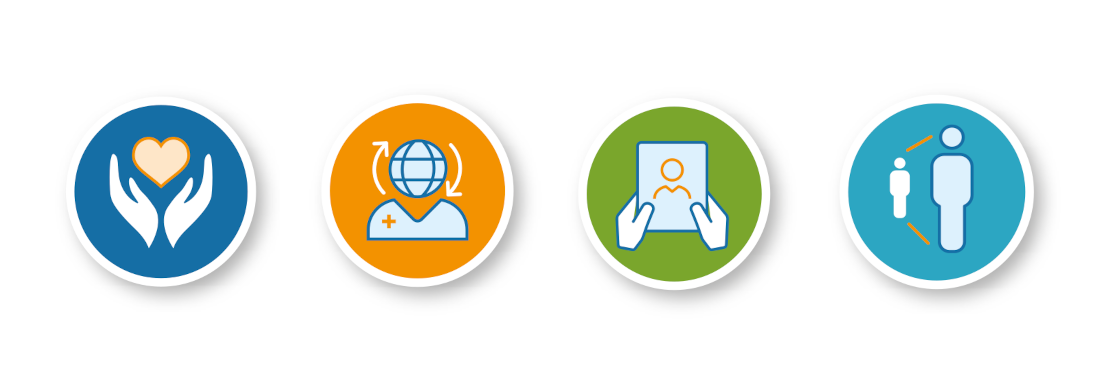 Four icon representations from our corporate strategy