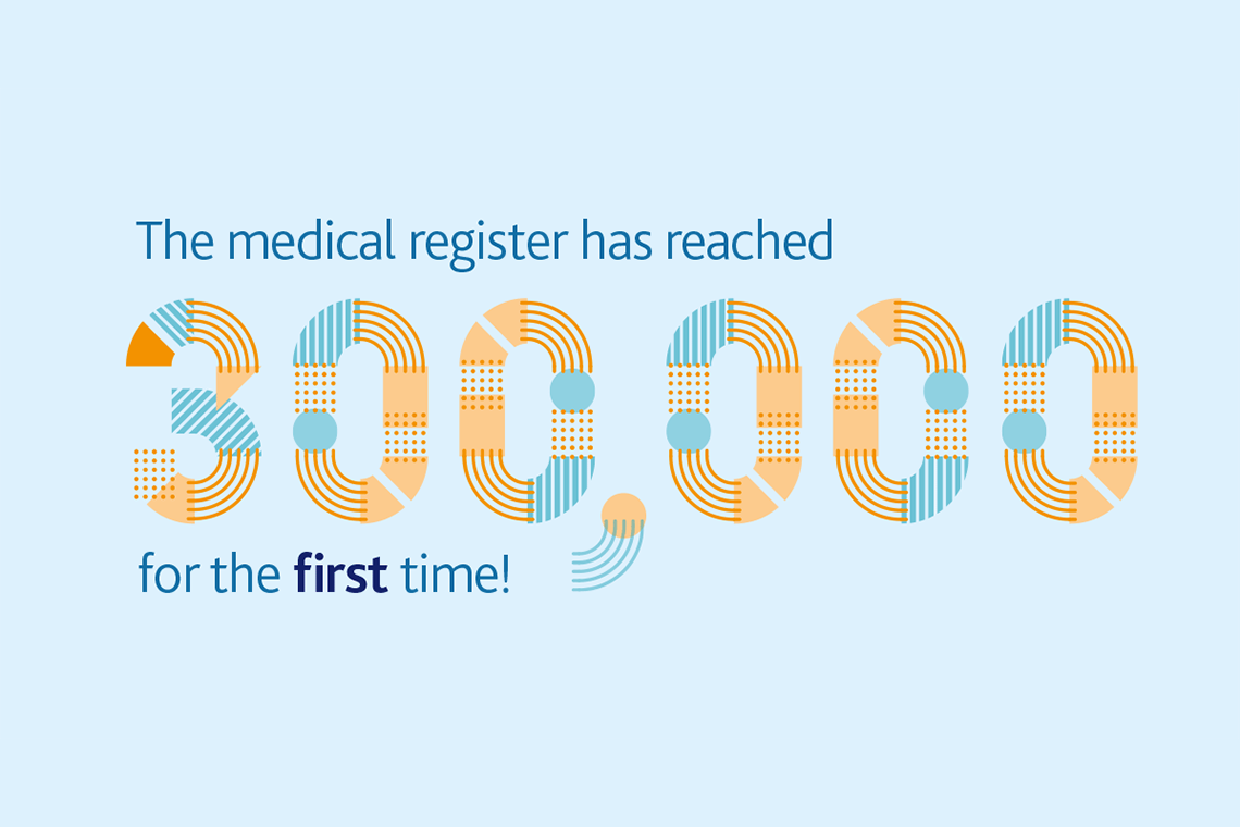 Medical register reaches 300,000 for the first time - GMC