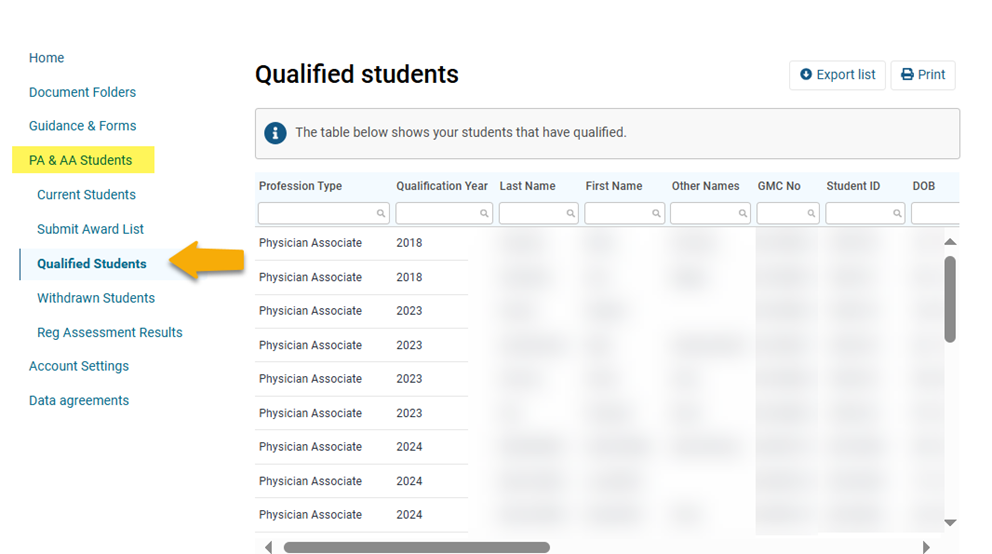 Screenshot from GMC connect showing the 'qualified students' screen