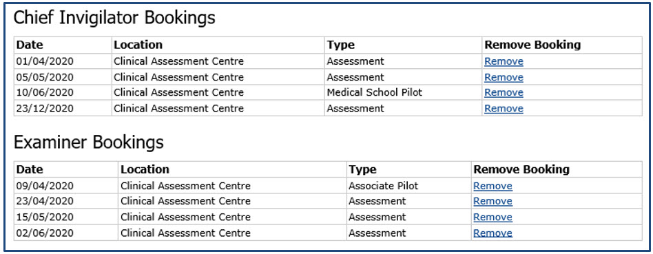 Chief Invigilator bookings table showing date, location and type of exam with extra option of removing bookings