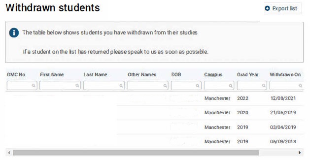 Screenshot of the 'withdrawn students' section of GMC Connect